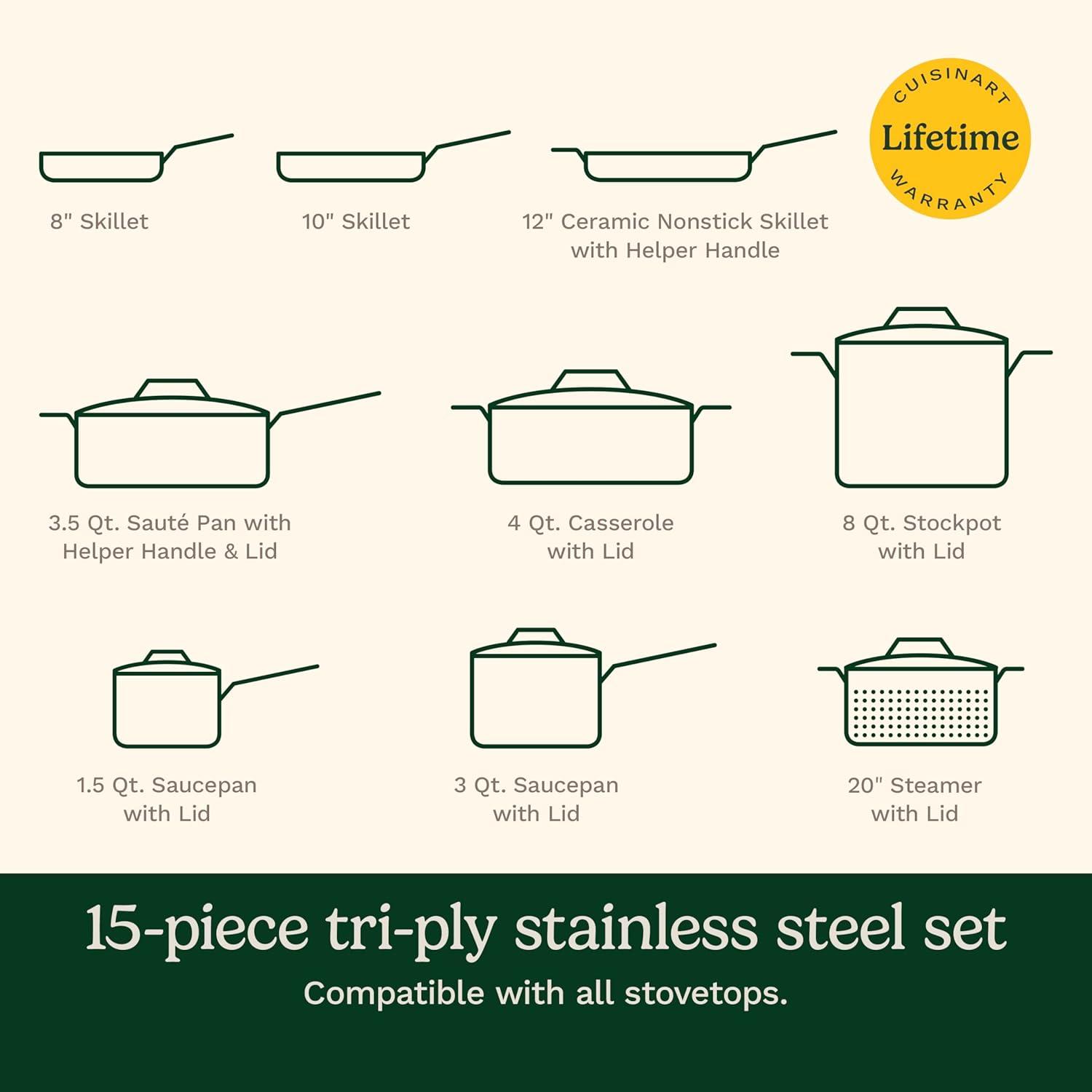 imageCuisinart 12Piece MultiClad Pro Triple Ply Stainless Steel Cookware Set Heat Surround Technology Cool Grip Handles Oven Safe to 500F MCPS12N Silver15Piece