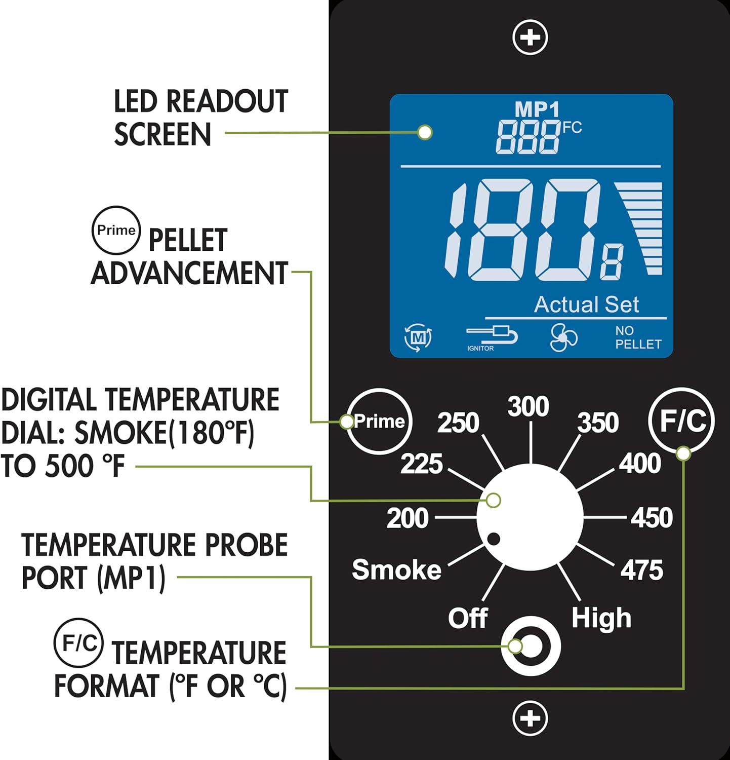 imageCuisinart 8in1 Portable Wood Pellet Grill and Smoker Compact for RV Tailgates Camping and Backyard Cooking Smoky Flavor Versatile Meat Smoker